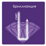 Бриллианция бриллиантов
